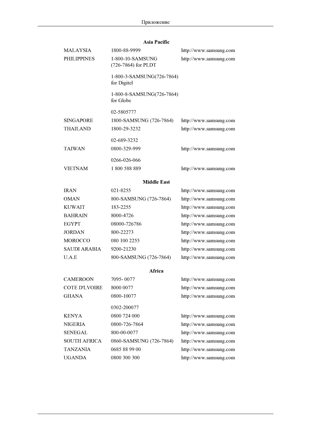 Samsung LH46OLBPPGC/EN manual Middle East, Africa 