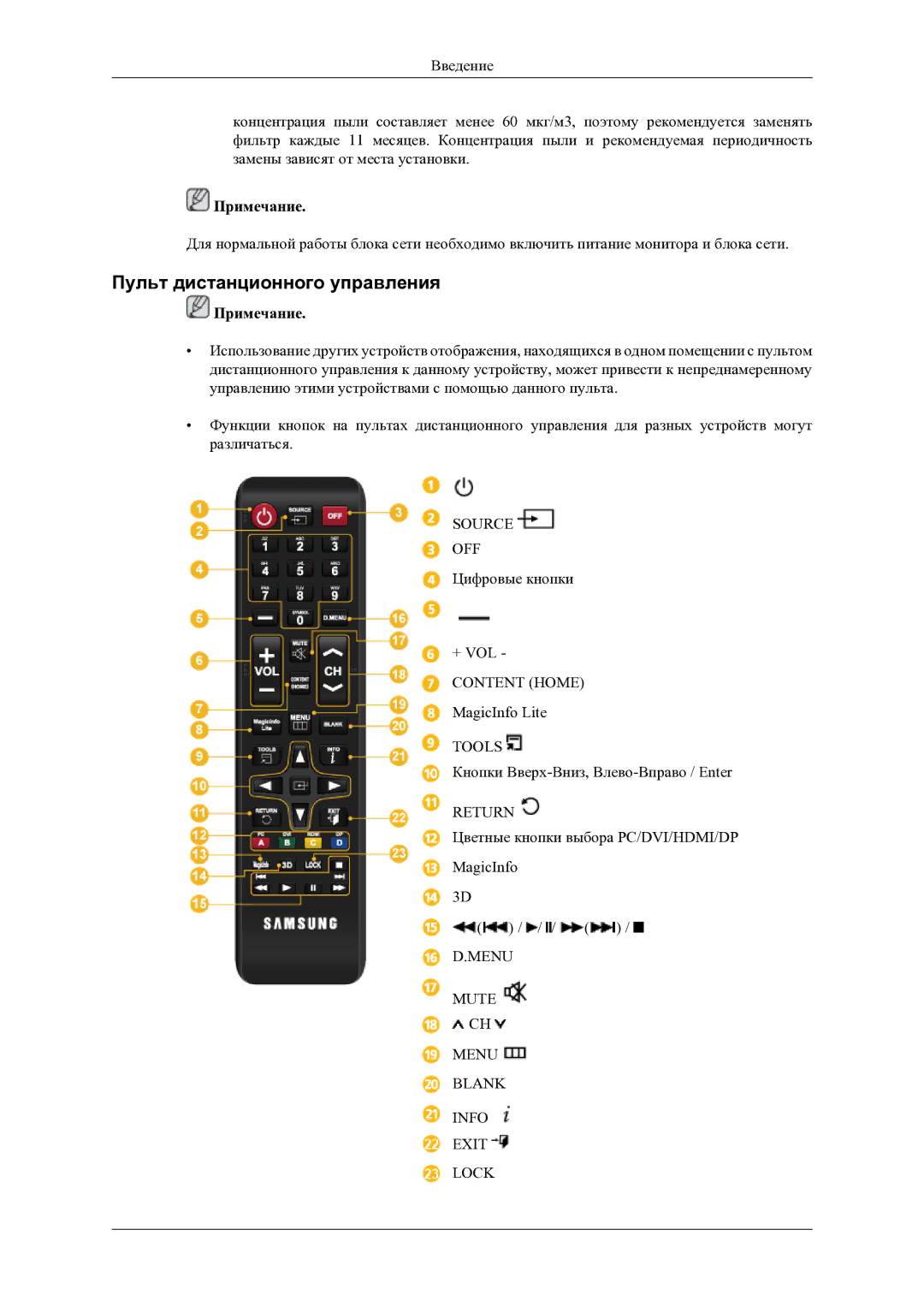 Samsung LH46OLBPPGC/EN manual Пульт дистанционного управления 