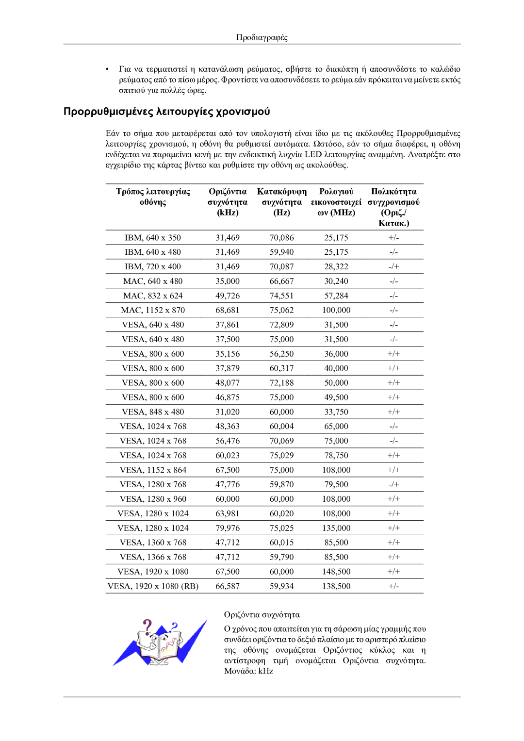 Samsung LH46OLBPPGC/EN manual Προρρυθμισμένες λειτουργίες χρονισμού 