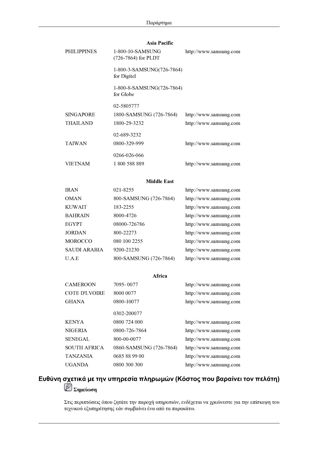 Samsung LH46OLBPPGC/EN manual Middle East, Africa 