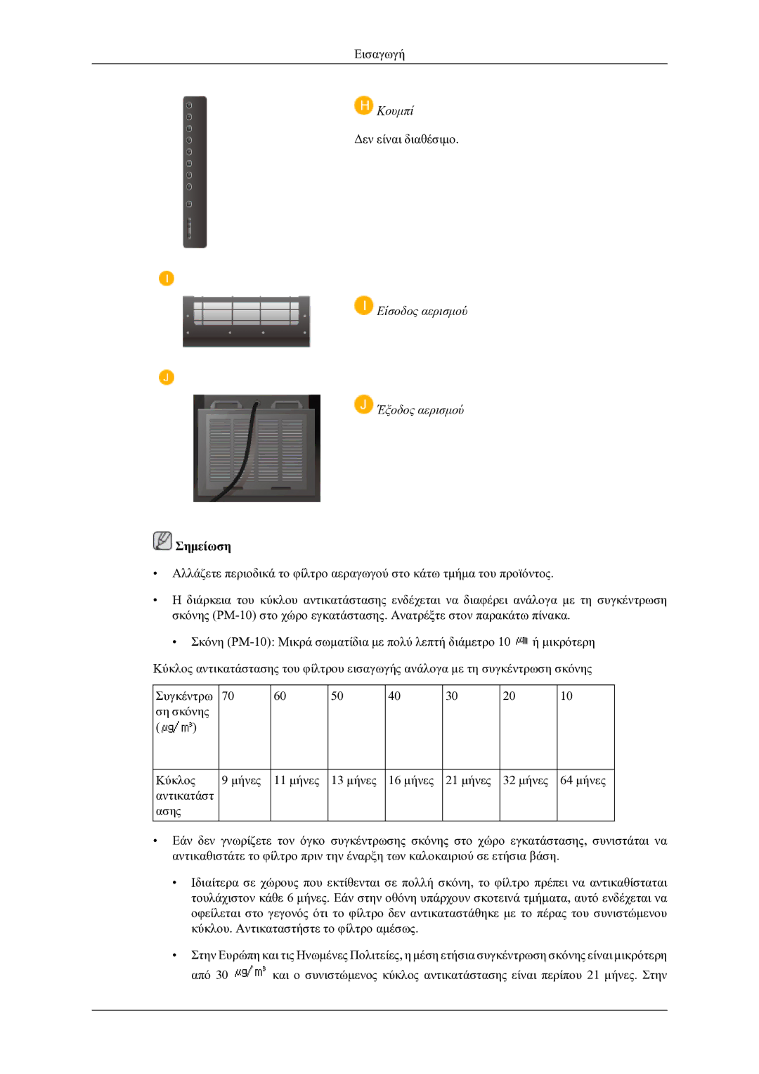 Samsung LH46OLBPPGC/EN manual Κουμπί 