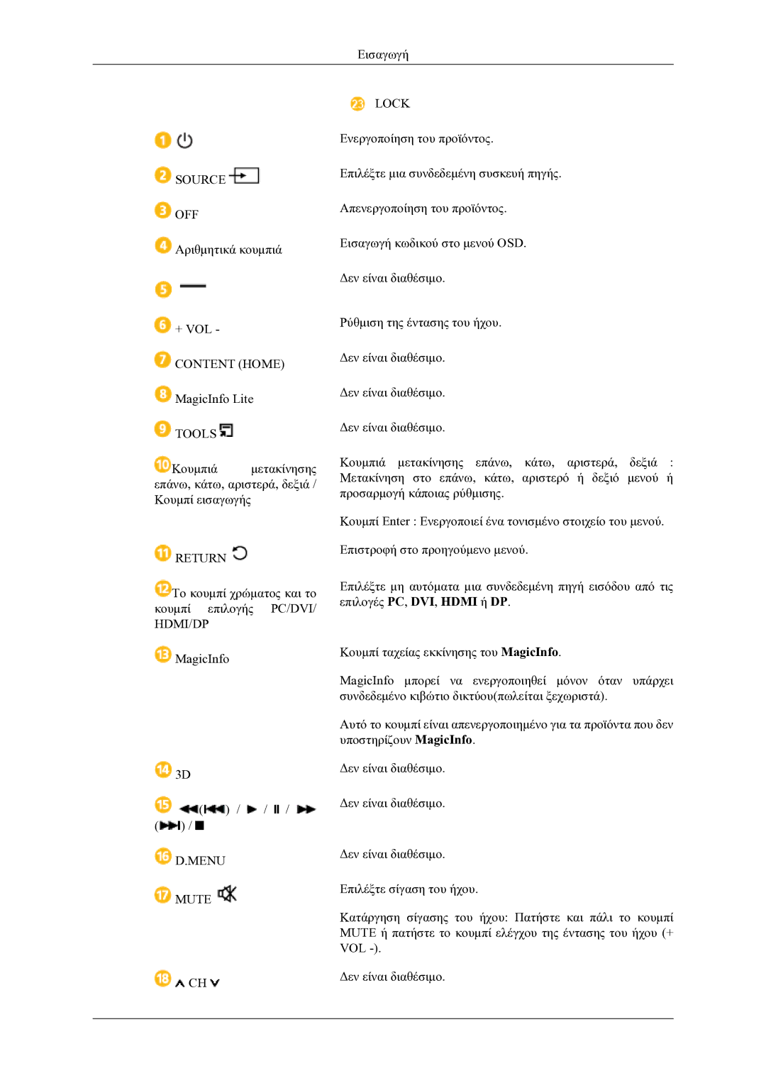 Samsung LH46OLBPPGC/EN manual Menu 