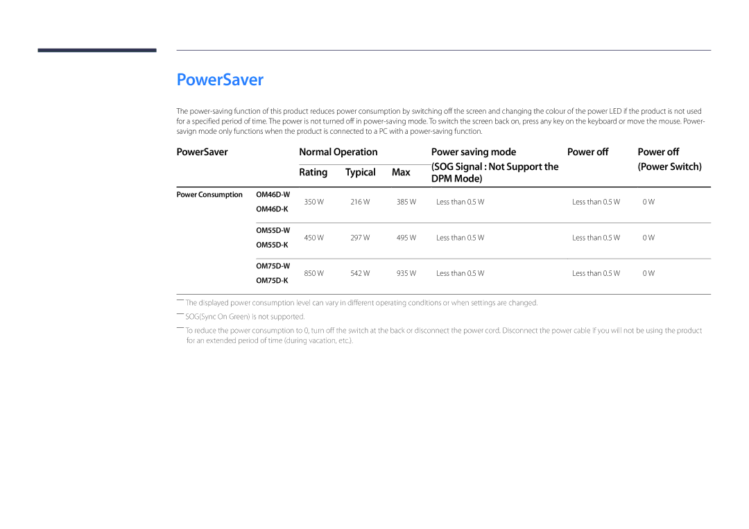 Samsung LH55OMDPWBC/EN, LH46OMDPWBC/EN manual PowerSaver Normal Operation Power saving mode Power off, Max DPM Mode 