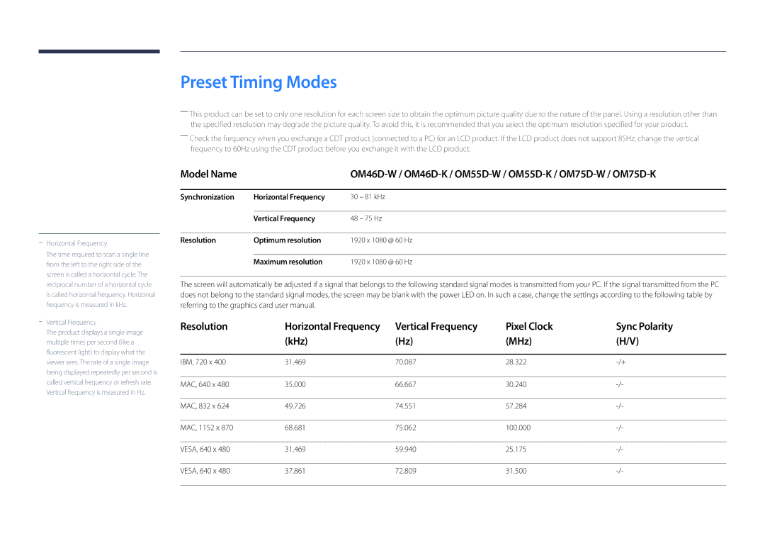 Samsung LH75OMDPWBC/NG, LH46OMDPWBC/EN, LH55OMDPWBC/EN manual Preset Timing Modes, Pixel Clock Sync Polarity KHz MHz 