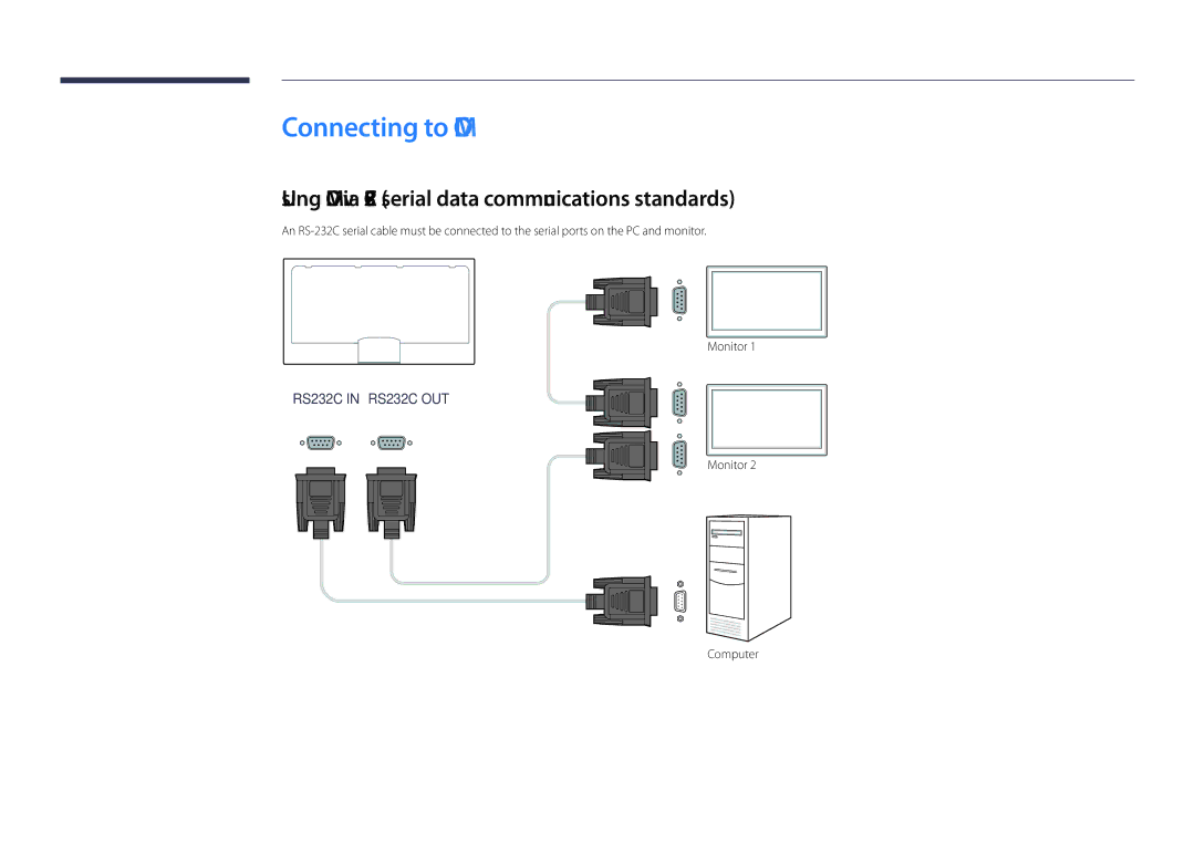 Samsung LH46OMDPWBC/EN Connecting to MDC, Using MDC via RS-232C serial data communications standards, Monitor Computer 