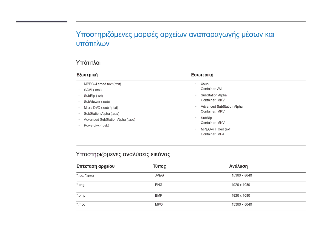 Samsung LH55OMDPWBC/EN manual Υπότιτλοι, Υποστηριζόμενες αναλύσεις εικόνας, Εξωτερική, Επέκταση αρχείου Τύπος Ανάλυση 