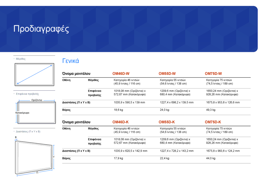 Samsung LH46OMDPWBC/EN, LH75OMDPWBC/EN, LH55OMDPWBC/EN, LH46OMDPKBC/EN, LH55OMDPKBC/EN manual Προδιαγραφές 