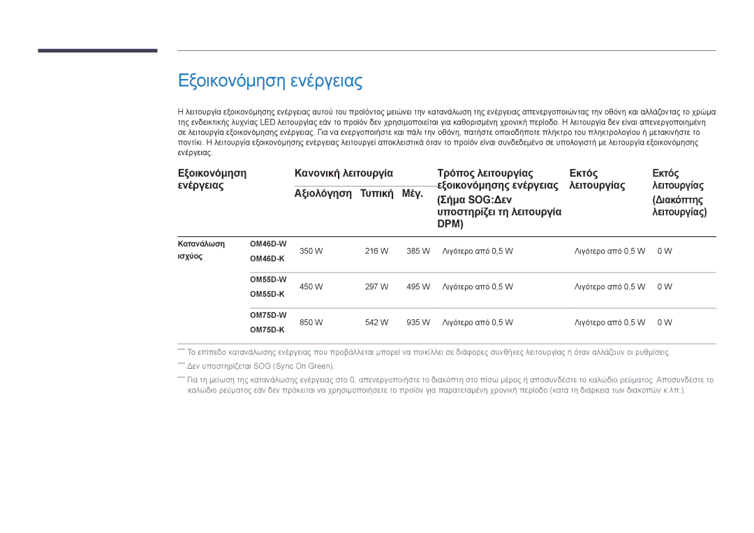 Samsung LH55OMDPWBC/EN manual Εξοικονόμηση ενέργειας, Μέγ, Σήμα SOGΔεν Διακόπτης Υποστηρίζει τη λειτουργία Λειτουργίας 