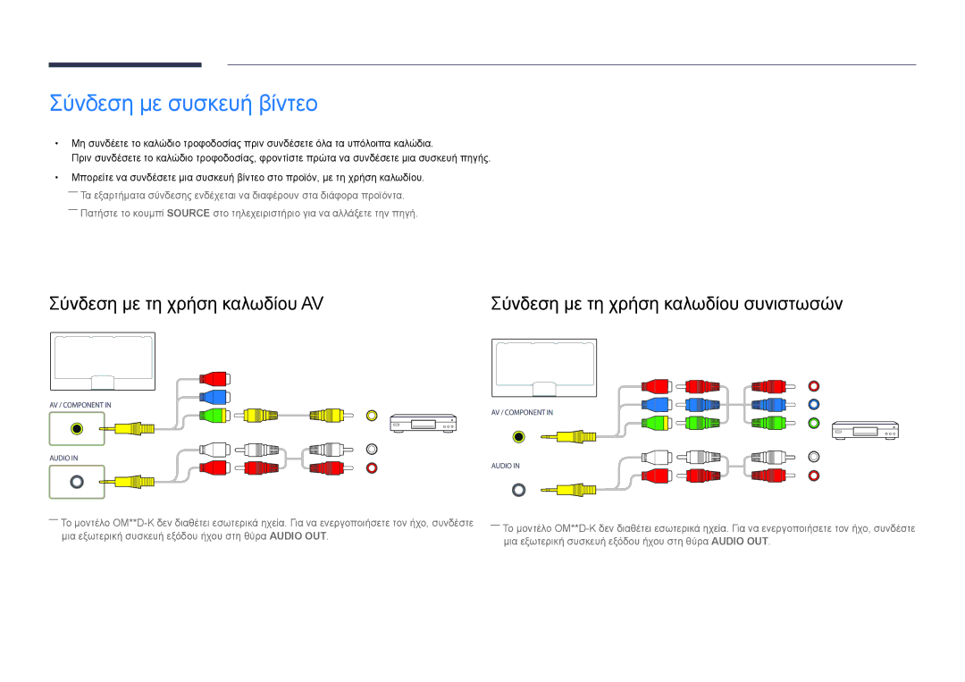 Samsung LH55OMDPKBC/EN, LH46OMDPWBC/EN, LH75OMDPWBC/EN, LH55OMDPWBC/EN, LH46OMDPKBC/EN manual Σύνδεση με συσκευή βίντεο 