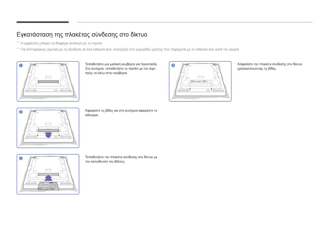 Samsung LH46OMDPKBC/EN, LH46OMDPWBC/EN, LH75OMDPWBC/EN, LH55OMDPWBC/EN manual Εγκατάσταση της πλακέτας σύνδεσης στο δίκτυο 