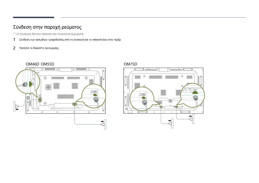Samsung LH55OMDPKBC/EN, LH46OMDPWBC/EN Σύνδεση στην παροχή ρεύματος, ――Οι συσκευές δικτύου Network box πωλούνται ξεχωριστά 