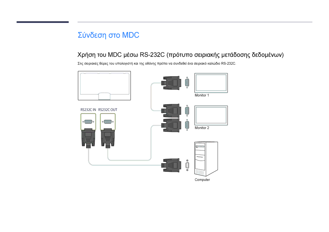 Samsung LH55OMDPKBC/EN, LH46OMDPWBC/EN, LH75OMDPWBC/EN, LH55OMDPWBC/EN, LH46OMDPKBC/EN manual Σύνδεση στο MDC 