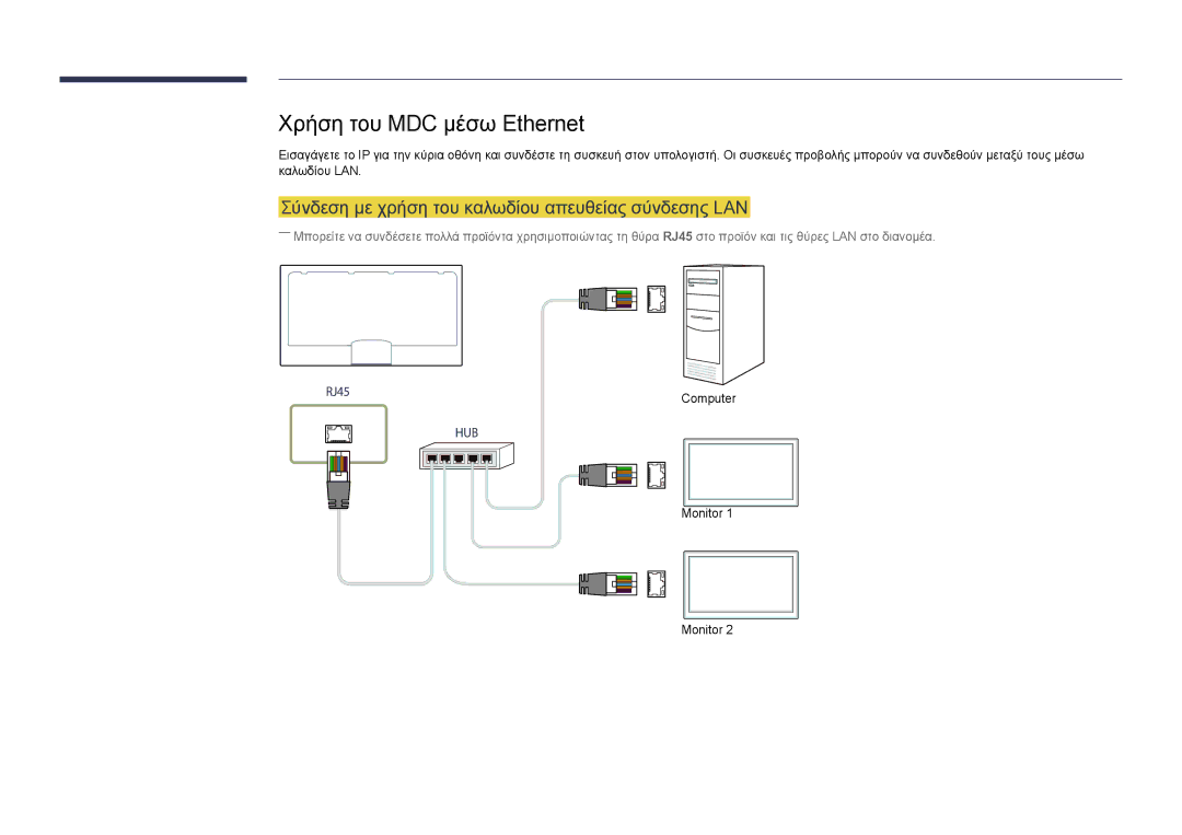 Samsung LH46OMDPWBC/EN, LH75OMDPWBC/EN Χρήση του MDC μέσω Ethernet, Σύνδεση με χρήση του καλωδίου απευθείας σύνδεσης LAN 