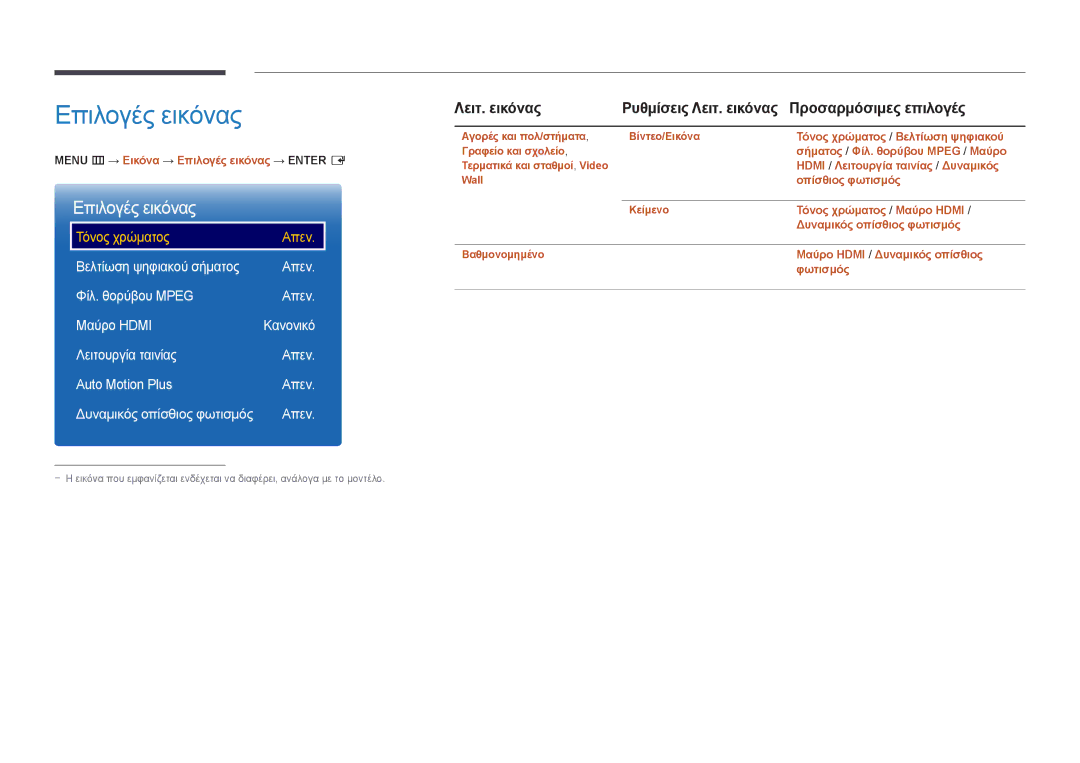 Samsung LH55OMDPKBC/EN, LH46OMDPWBC/EN manual Επιλογές εικόνας, Βελτίωση ψηφιακού σήματος Απεν Φίλ. θορύβου Mpeg Mαύρo Hdmi 