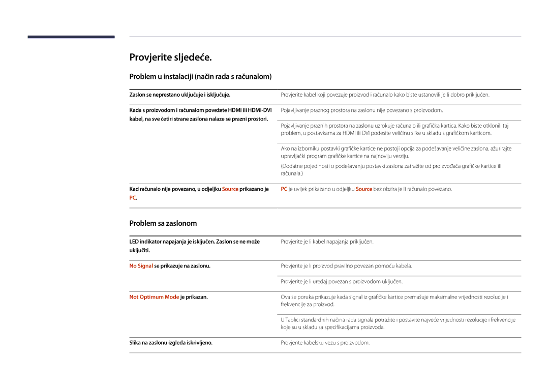 Samsung LH55OMDPWBC/EN manual Provjerite sljedeće, Problem u instalaciji način rada s računalom, Problem sa zaslonom 