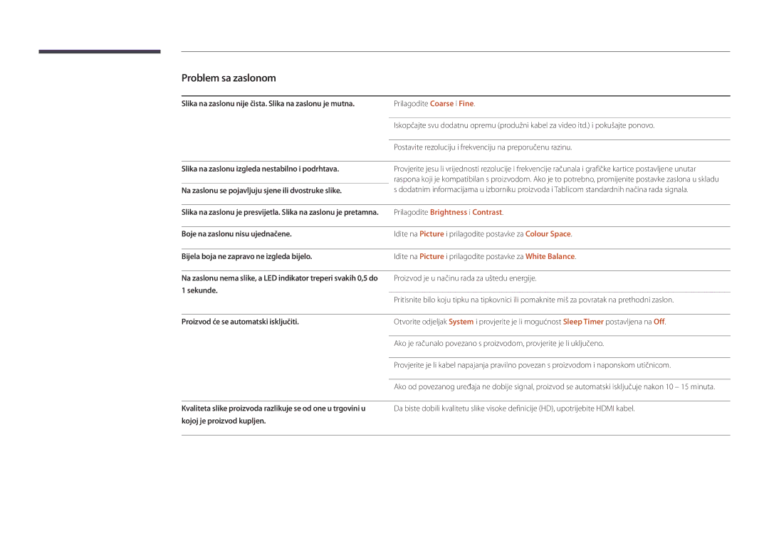 Samsung LH55OMDPKBC/EN, LH46OMDPWBC/EN, LH75OMDPWBC/EN, LH55OMDPWBC/EN manual Prilagodite Brightness i Contrast 