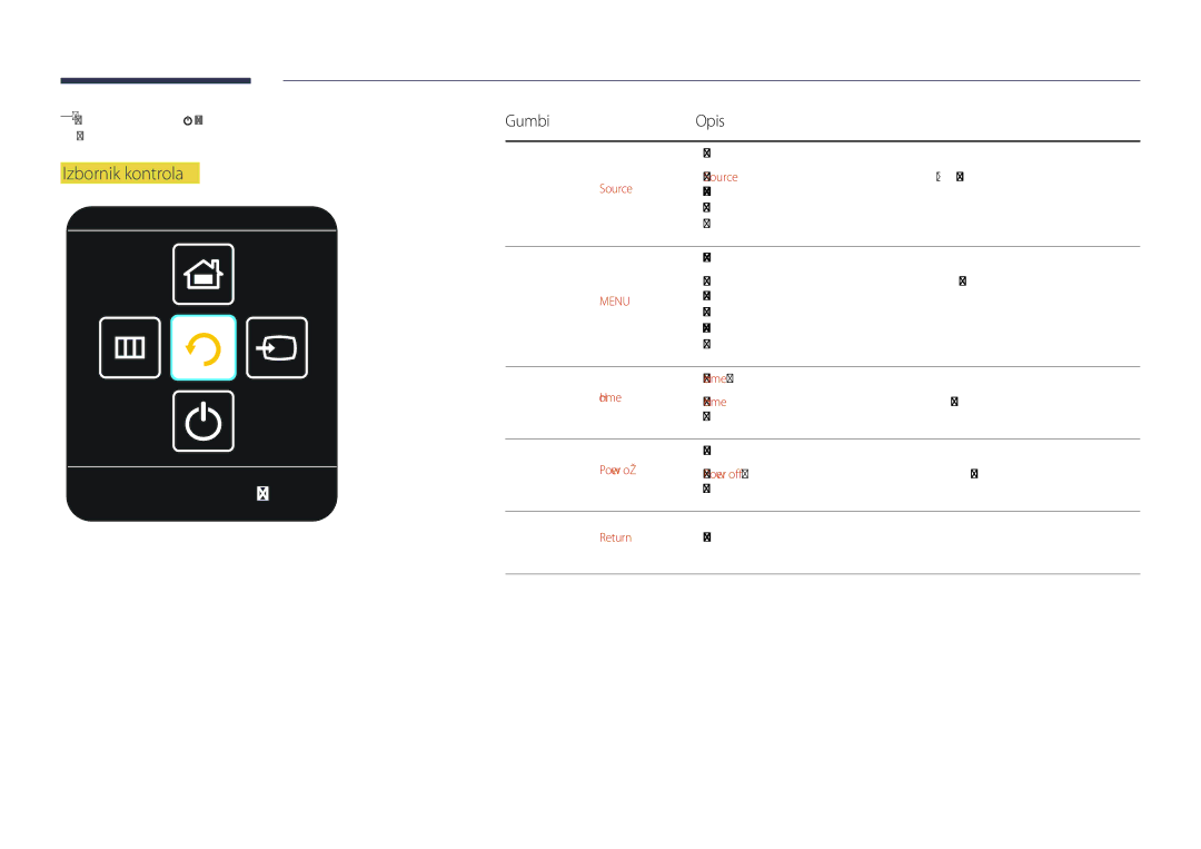 Samsung LH55OMDPKBC/EN, LH46OMDPWBC/EN, LH75OMDPWBC/EN, LH55OMDPWBC/EN manual Return, Izbornik kontrola 