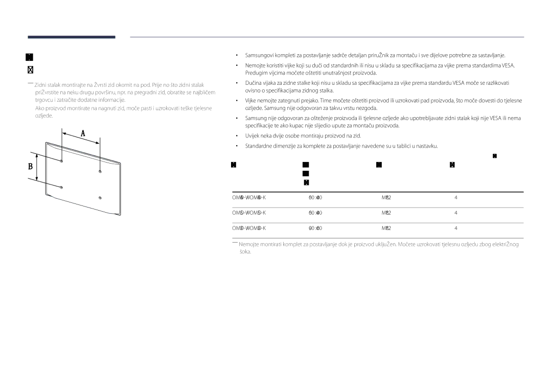 Samsung LH75OMDPWBC/EN, LH46OMDPWBC/EN, LH55OMDPWBC/EN, LH55OMDPKBC/EN Specifikacije za komplet za postavljanje na zid Vesa 