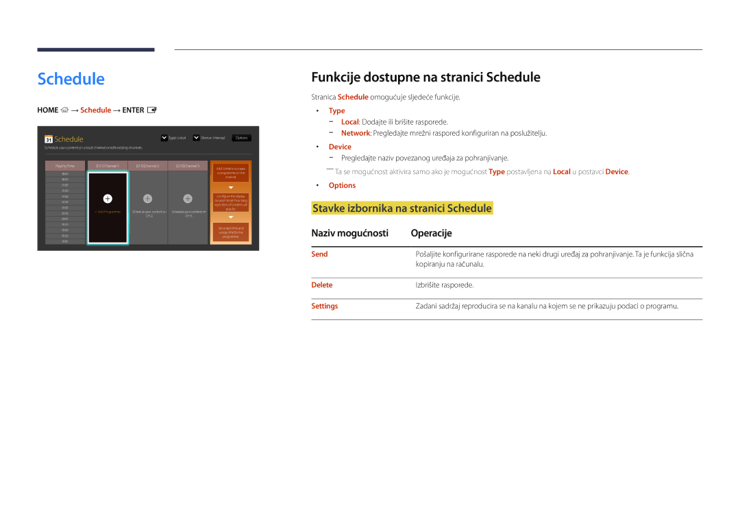 Samsung LH75OMDPWBC/EN manual Funkcije dostupne na stranici Schedule, Stavke izbornika na stranici Schedule, Type 