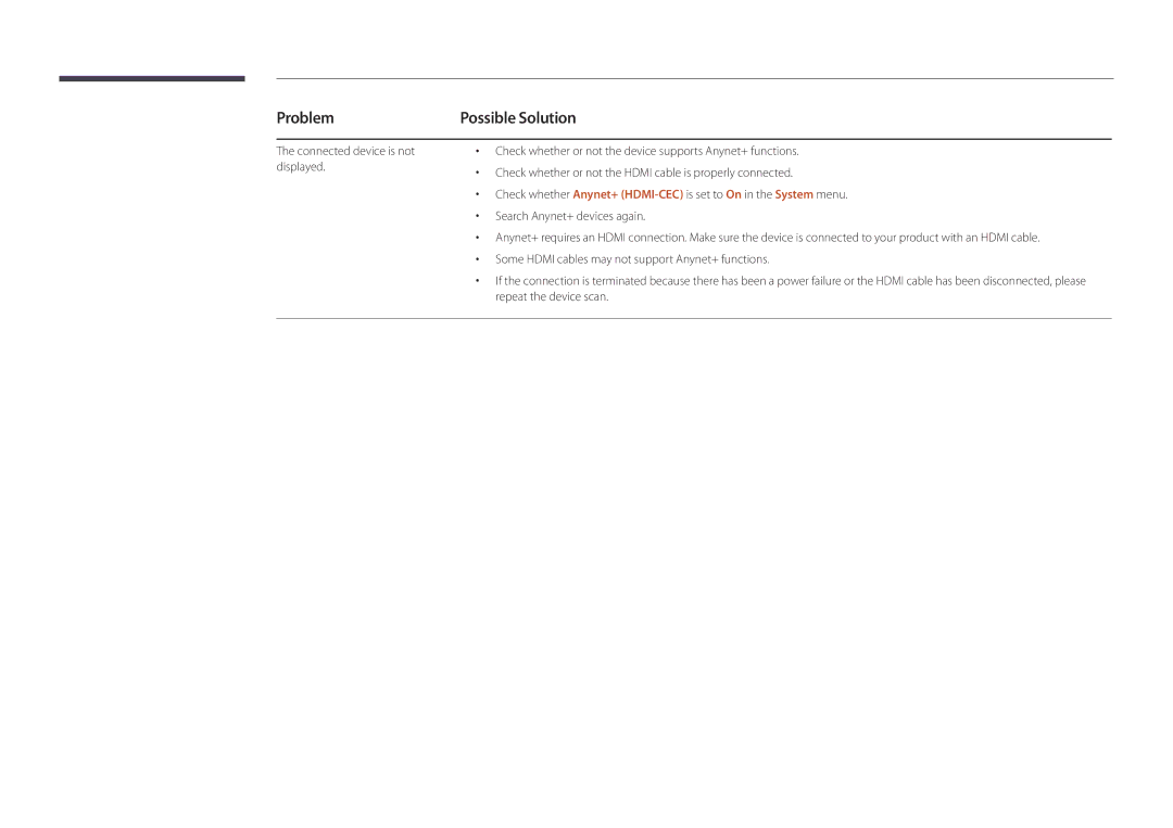 Samsung LH75OMDPWBC/XV, LH46OMDPWBC/EN, LH75OMDPWBC/EN, LH75OMDPKBC/EN, LH55OMDPWBC/EN manual Problem, Possible Solution 