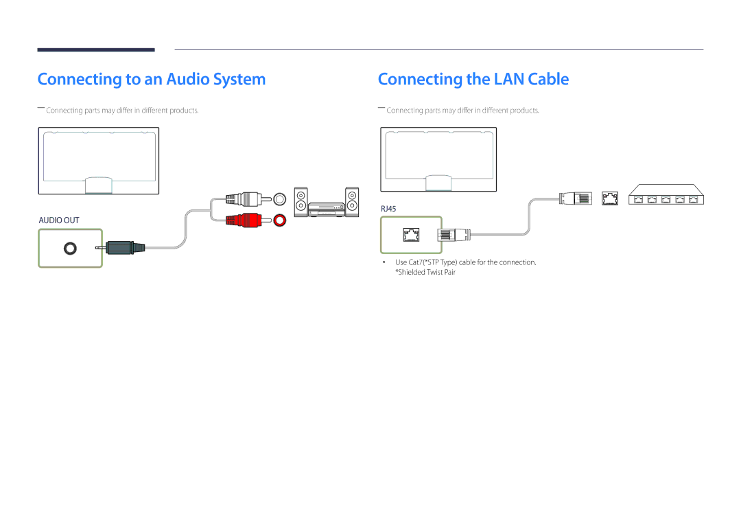 Samsung LH75OMDPWBC/EN, LH46OMDPWBC/EN, LH75OMDPKBC/EN manual Connecting to an Audio System, Connecting the LAN Cable 