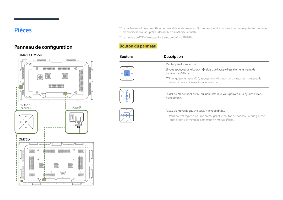 Samsung LH75OMDPKBC/EN, LH46OMDPWBC/EN manual Pièces, Panneau de configuration, Bouton du panneau, BoutonsDescription 