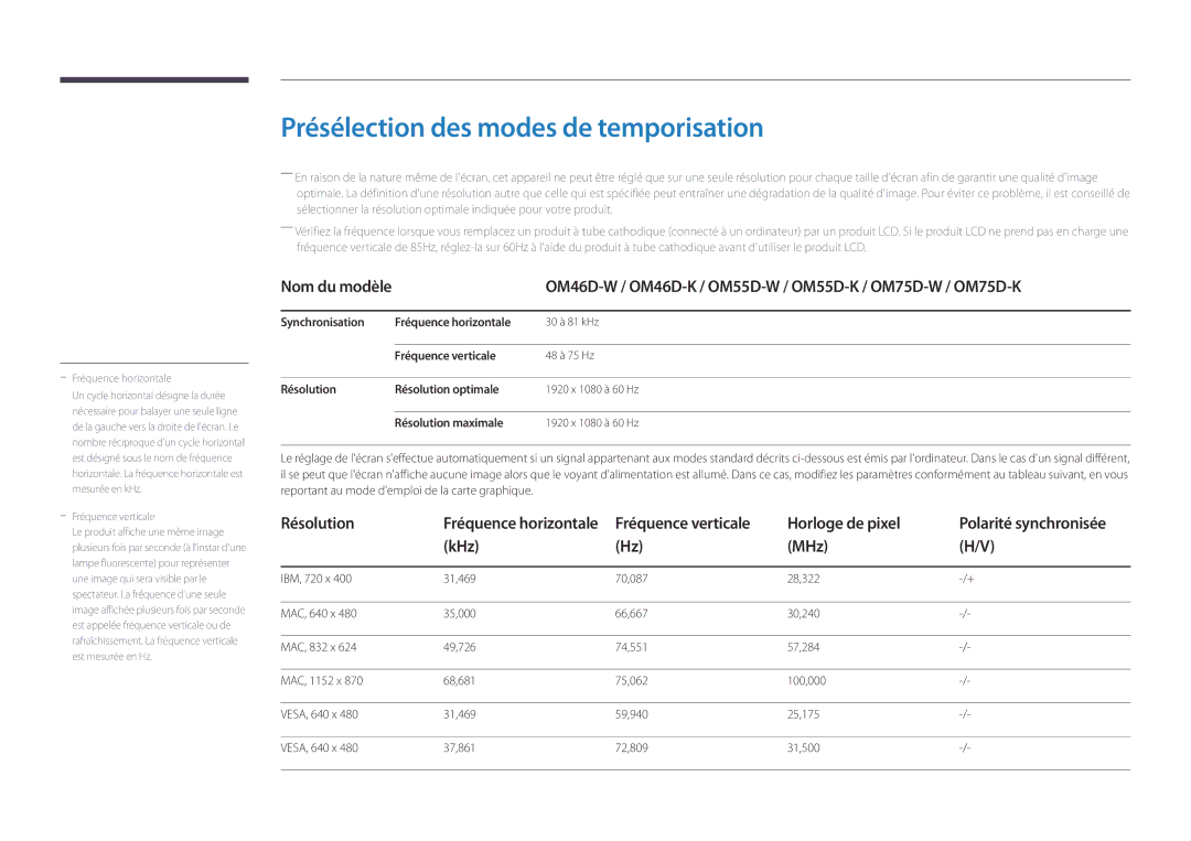 Samsung LH75OMDPKBC/EN Présélection des modes de temporisation, OM46D-W / OM46D-K / OM55D-W / OM55D-K / OM75D-W / OM75D-K 