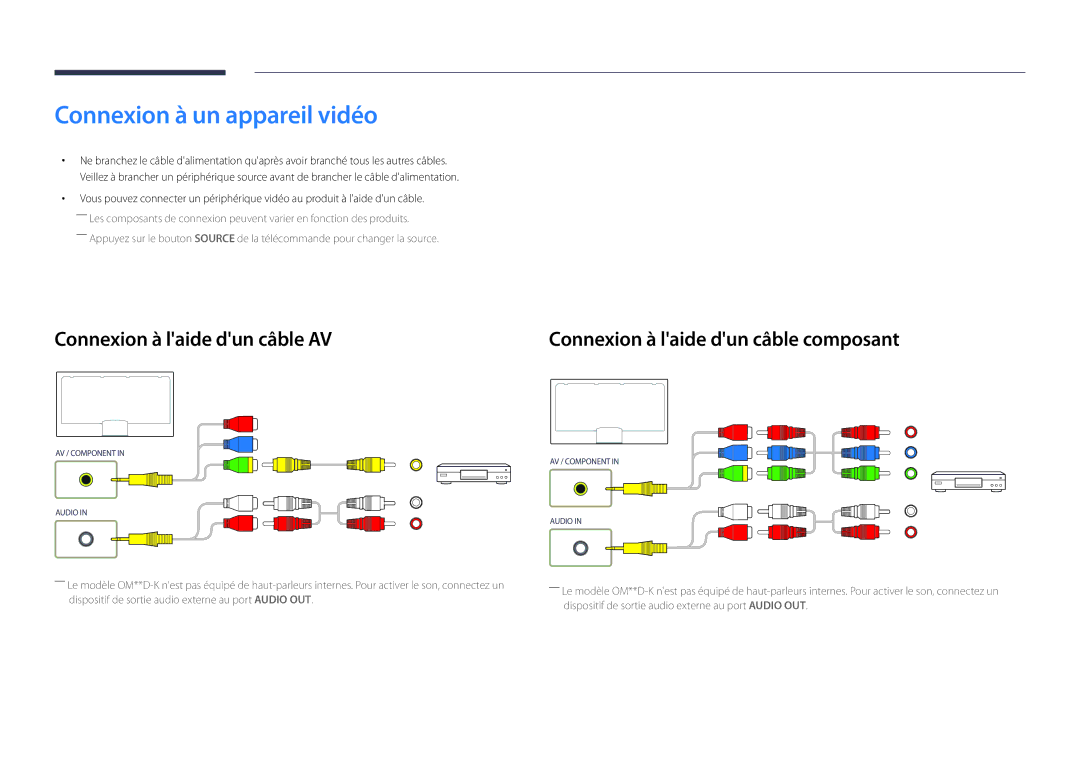 Samsung LH55OMDPKBC/EN, LH46OMDPWBC/EN, LH75OMDPWBC/EN manual Connexion à un appareil vidéo, Connexion à laide dun câble AV 