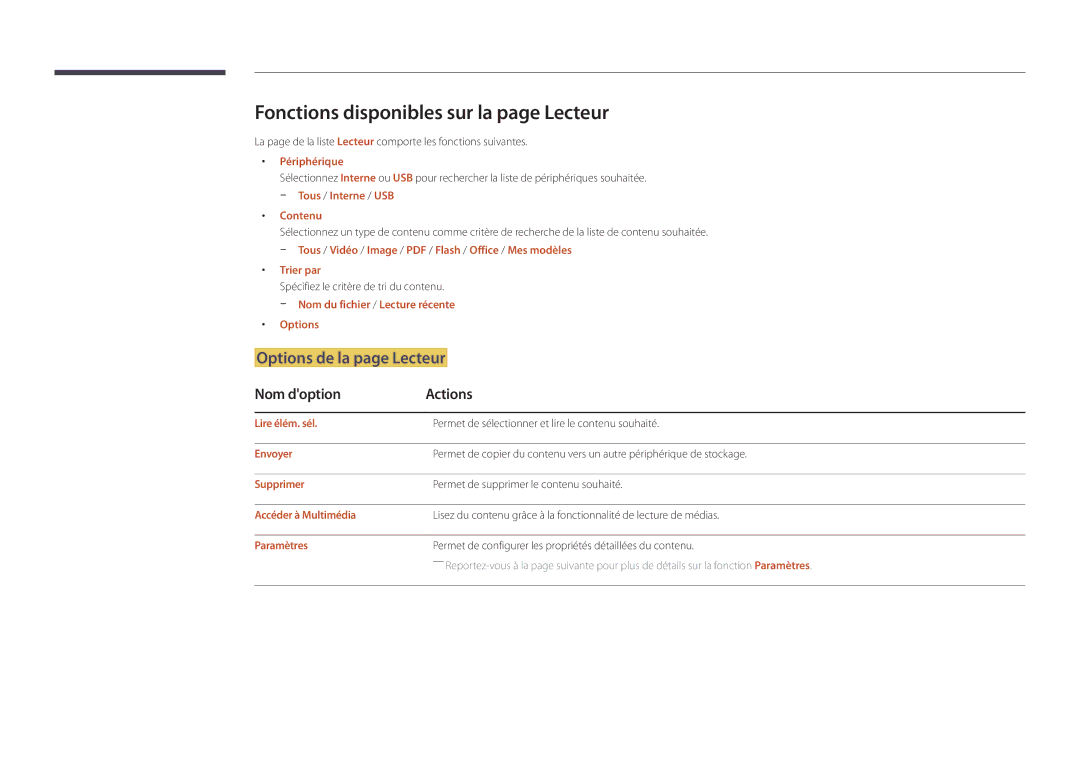 Samsung LH46OMDPKBC/EN manual Fonctions disponibles sur la page Lecteur, Options de la page Lecteur, Nom doption Actions 