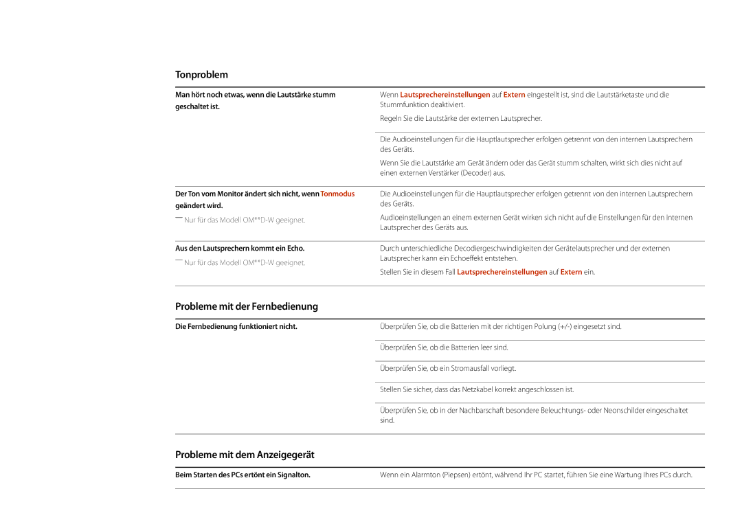 Samsung LH46OMDPWBC/EN Probleme mit der Fernbedienung, Probleme mit dem Anzeigegerät, Aus den Lautsprechern kommt ein Echo 