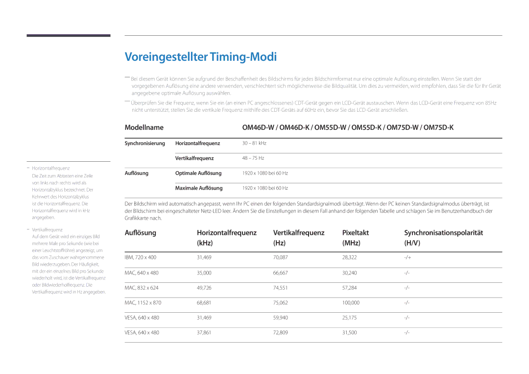 Samsung LH75OMDPKBC/EN, LH46OMDPWBC/EN, LH75OMDPWBC/EN, LH55OMDPWBC/EN manual Voreingestellter Timing-Modi, Horizontalfrequenz 