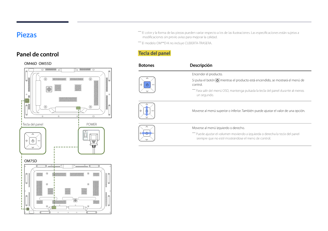 Samsung LH75OMDPKBC/EN, LH46OMDPWBC/EN, LH75OMDPWBC/EN manual Piezas, Panel de control, Tecla del panel, BotonesDescripción 