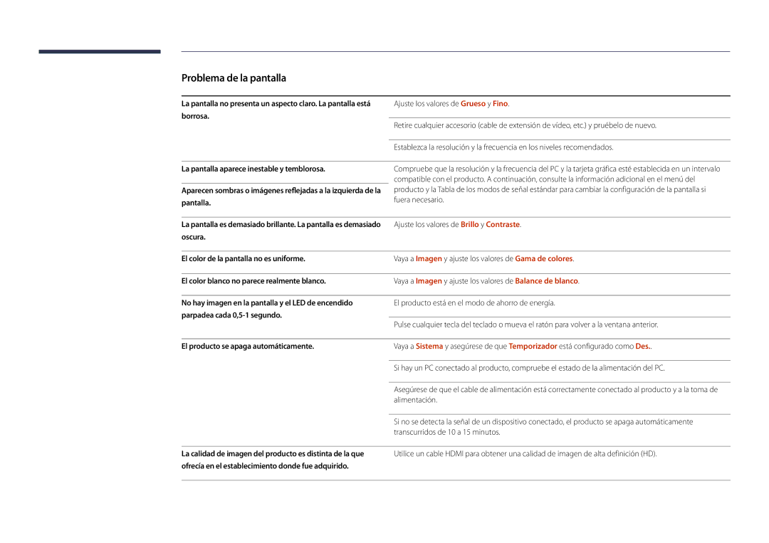 Samsung LH55OMDPWBC/EN manual Oscura El color de la pantalla no es uniforme, El color blanco no parece realmente blanco 