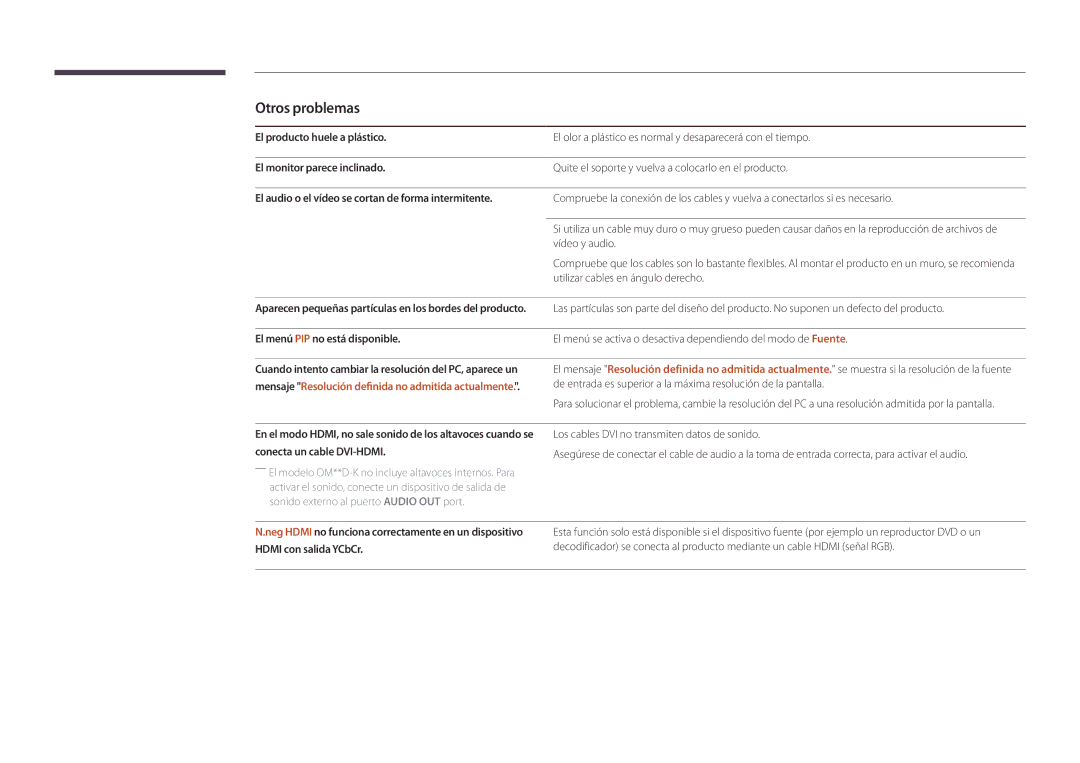 Samsung LH75OMDPWBC/EN, LH46OMDPWBC/EN, LH75OMDPKBC/EN, LH55OMDPWBC/EN manual Otros problemas, El menú PIP no está disponible 