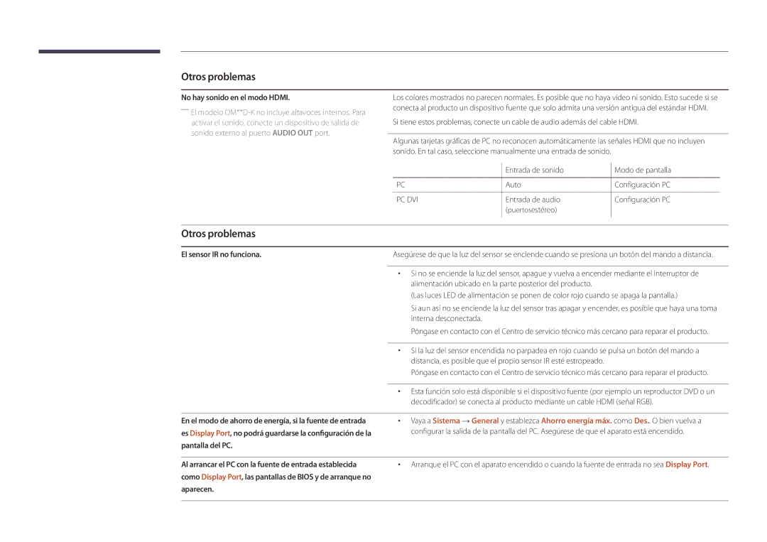 Samsung LH75OMDPKBC/EN, LH46OMDPWBC/EN No hay sonido en el modo Hdmi, El sensor IR no funciona, Pantalla del PC, Aparecen 