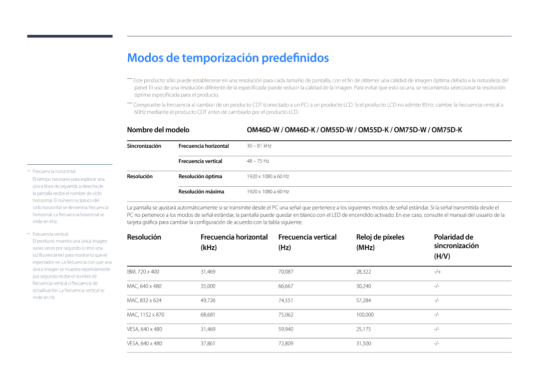 Samsung LH75OMDPKBC/EN manual Modos de temporización predefinidos, Reloj de píxeles Polaridad de KHz MHz Sincronización 