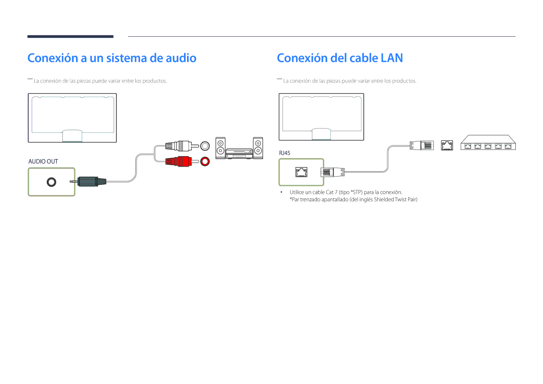 Samsung LH75OMDPWBC/EN, LH46OMDPWBC/EN, LH75OMDPKBC/EN manual Conexión a un sistema de audio, Conexión del cable LAN 