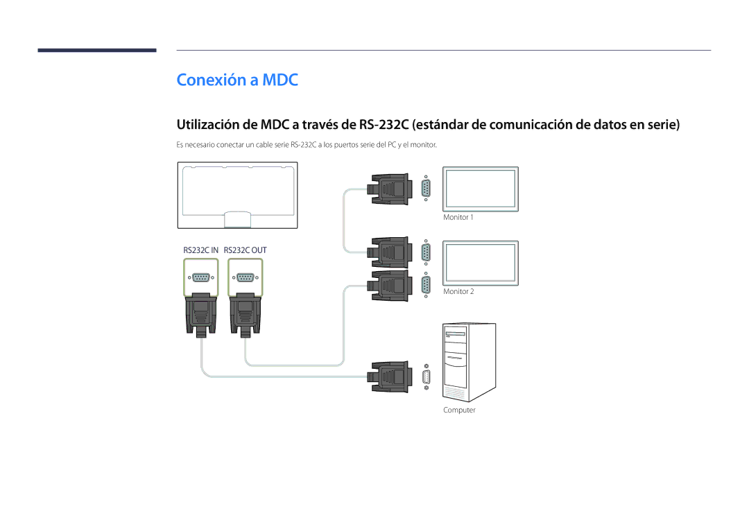 Samsung LH55OMDPWBC/EN, LH46OMDPWBC/EN, LH75OMDPWBC/EN, LH75OMDPKBC/EN, LH46OMDPKBC/EN manual Conexión a MDC, Monitor Computer 