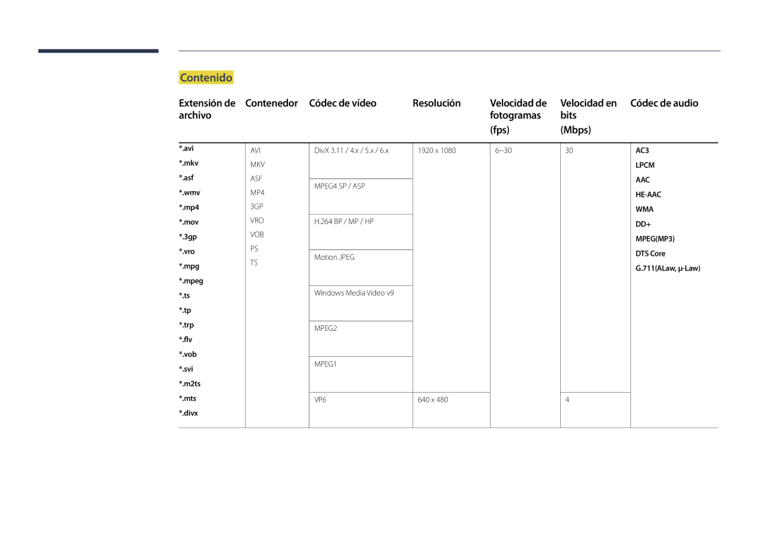 Samsung LH55OMDPWBC/EN Contenido, Archivo Fotogramas Bits Fps Mbps, AAC HE-AAC WMA DD+ MPEGMP3 DTS Core G.711ALaw, μ-Law 