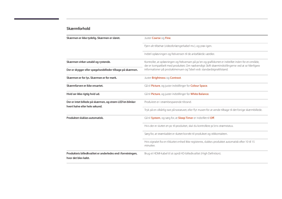 Samsung LH55OMDPWBC/EN, LH46OMDPWBC/EN, LH75OMDPWBC/EN, LH75OMDPKBC/EN, LH46OMDPKBC/EN manual Juster Brightness og Contrast 