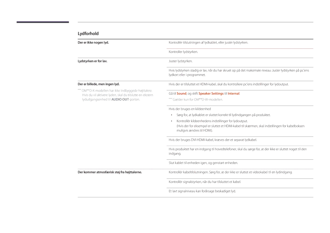 Samsung LH55OMDPKBC/EN manual Lydforhold, Der er ikke nogen lyd, Lydstyrken er for lav, Der er billede, men ingen lyd 