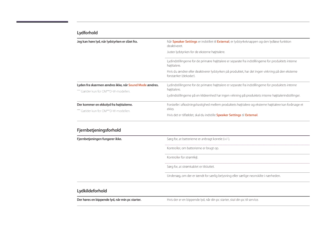 Samsung LH46OMDPWBC/EN manual Fjernbetjeningsforhold, Lydkildeforhold, Jeg kan høre lyd, når lydstyrken er slået fra 