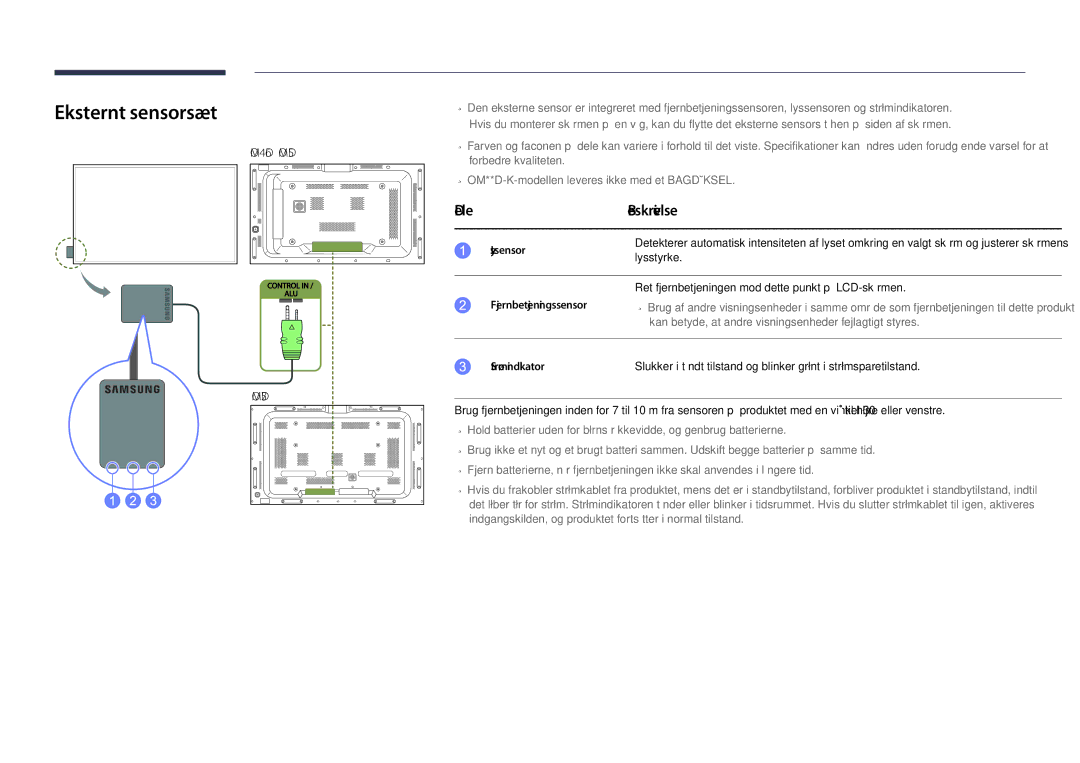 Samsung LH46OMDPKBC/EN manual Eksternt sensorsæt, Dele Beskrivelse, Lyssensor, Fjernbetjeningssensor, Strømindikator 