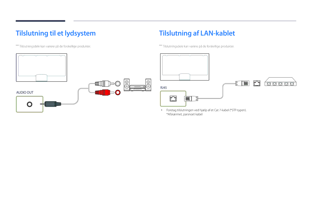 Samsung LH75OMDPWBC/EN, LH46OMDPWBC/EN, LH75OMDPKBC/EN manual Tilslutning til et lydsystem, Tilslutning af LAN-kablet 