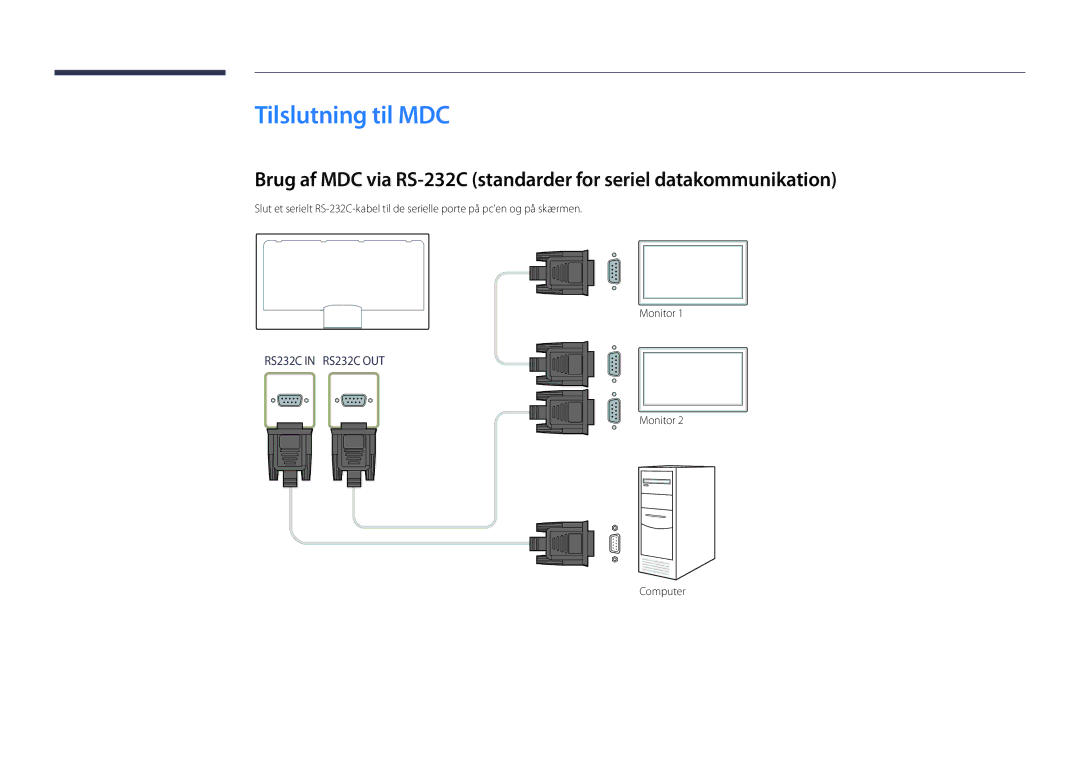 Samsung LH55OMDPWBC/EN, LH46OMDPWBC/EN, LH75OMDPWBC/EN, LH75OMDPKBC/EN, LH46OMDPKBC/EN Tilslutning til MDC, Monitor Computer 