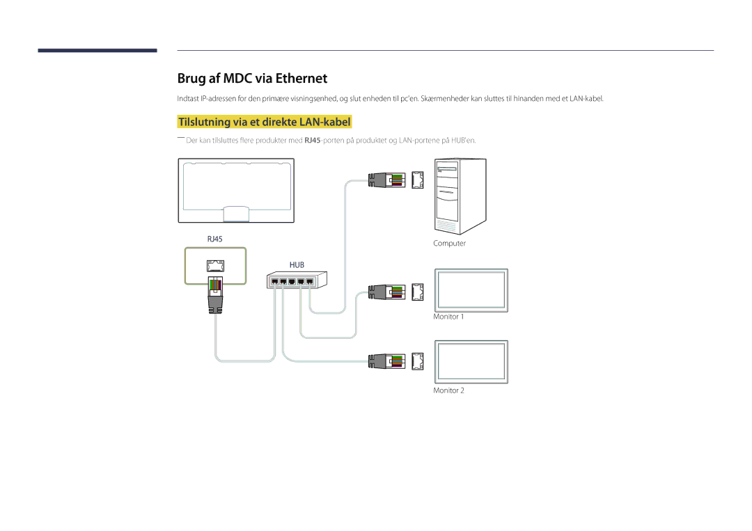 Samsung LH46OMDPKBC/EN, LH46OMDPWBC/EN, LH75OMDPWBC/EN manual Brug af MDC via Ethernet, Tilslutning via et direkte LAN-kabel 