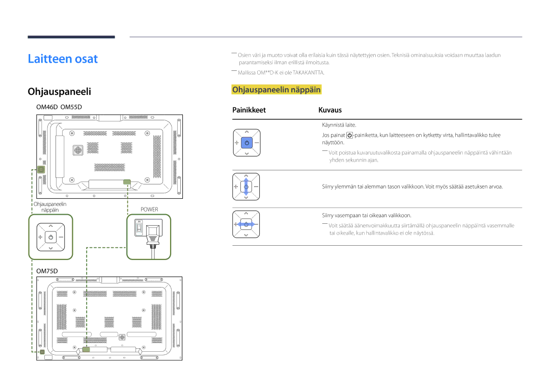 Samsung LH75OMDPKBC/EN, LH46OMDPWBC/EN, LH75OMDPWBC/EN manual Laitteen osat, Ohjauspaneelin näppäin, PainikkeetKuvaus 