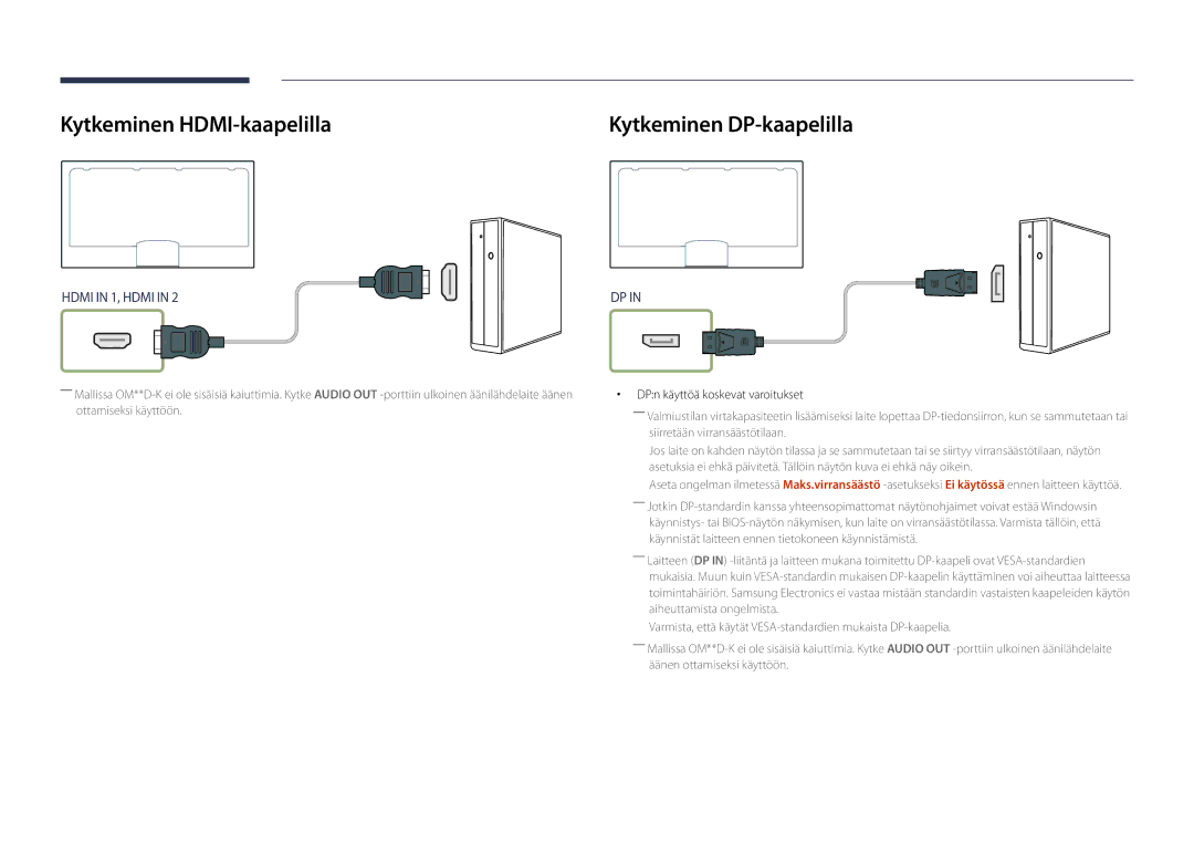 Samsung LH46OMDPKBC/EN, LH46OMDPWBC/EN, LH75OMDPWBC/EN manual Kytkeminen HDMI-kaapelilla, DPn käyttöä koskevat varoitukset 