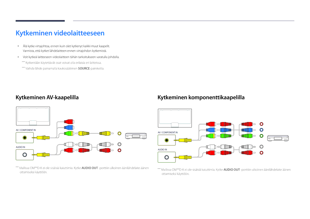 Samsung LH55OMDPKBC/EN, LH46OMDPWBC/EN, LH75OMDPWBC/EN, LH75OMDPKBC/EN Kytkeminen videolaitteeseen, Kytkeminen AV-kaapelilla 