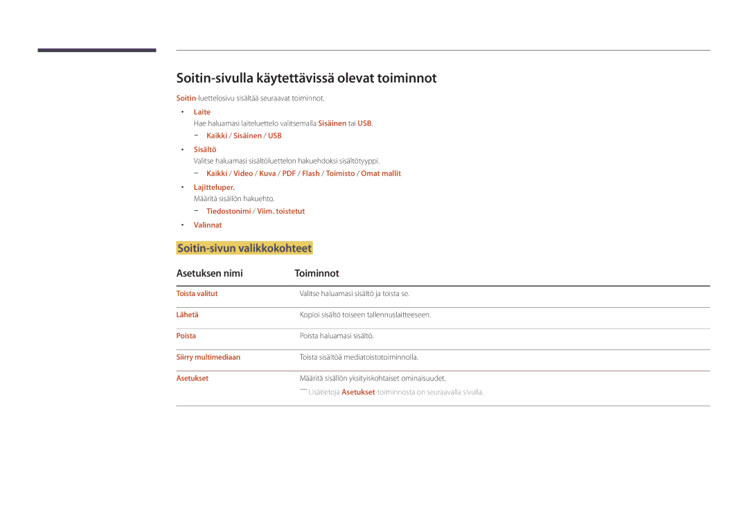 Samsung LH46OMDPKBC/EN, LH46OMDPWBC/EN manual Soitin-sivulla käytettävissä olevat toiminnot, Soitin-sivun valikkokohteet 